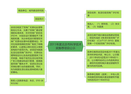 2011年度北京市科学技术奖推荐项目公示