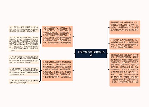 工程挂靠与委托代理的区别