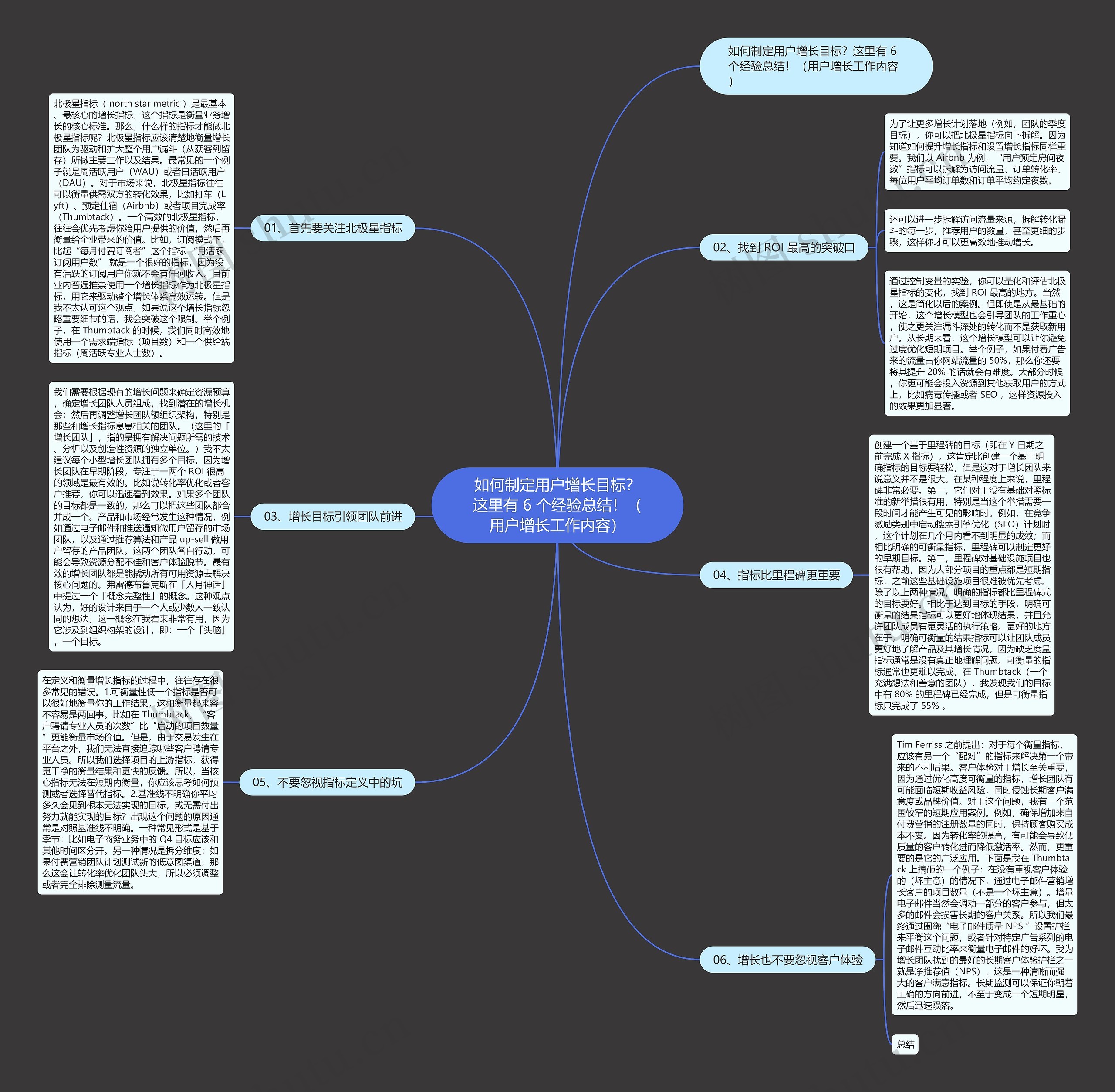 如何制定用户增长目标？这里有 6 个经验总结！（用户增长工作内容）