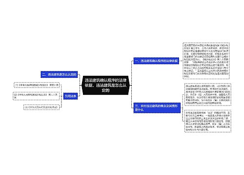 违法建筑确认程序的法律依据，违法建筑是怎么认定的