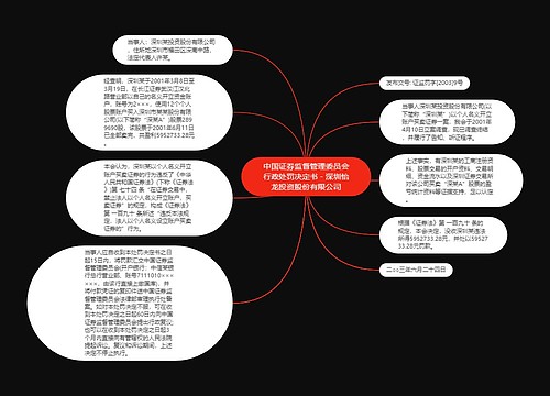 中国证券监督管理委员会行政处罚决定书－深圳怡龙投资股份有限公司