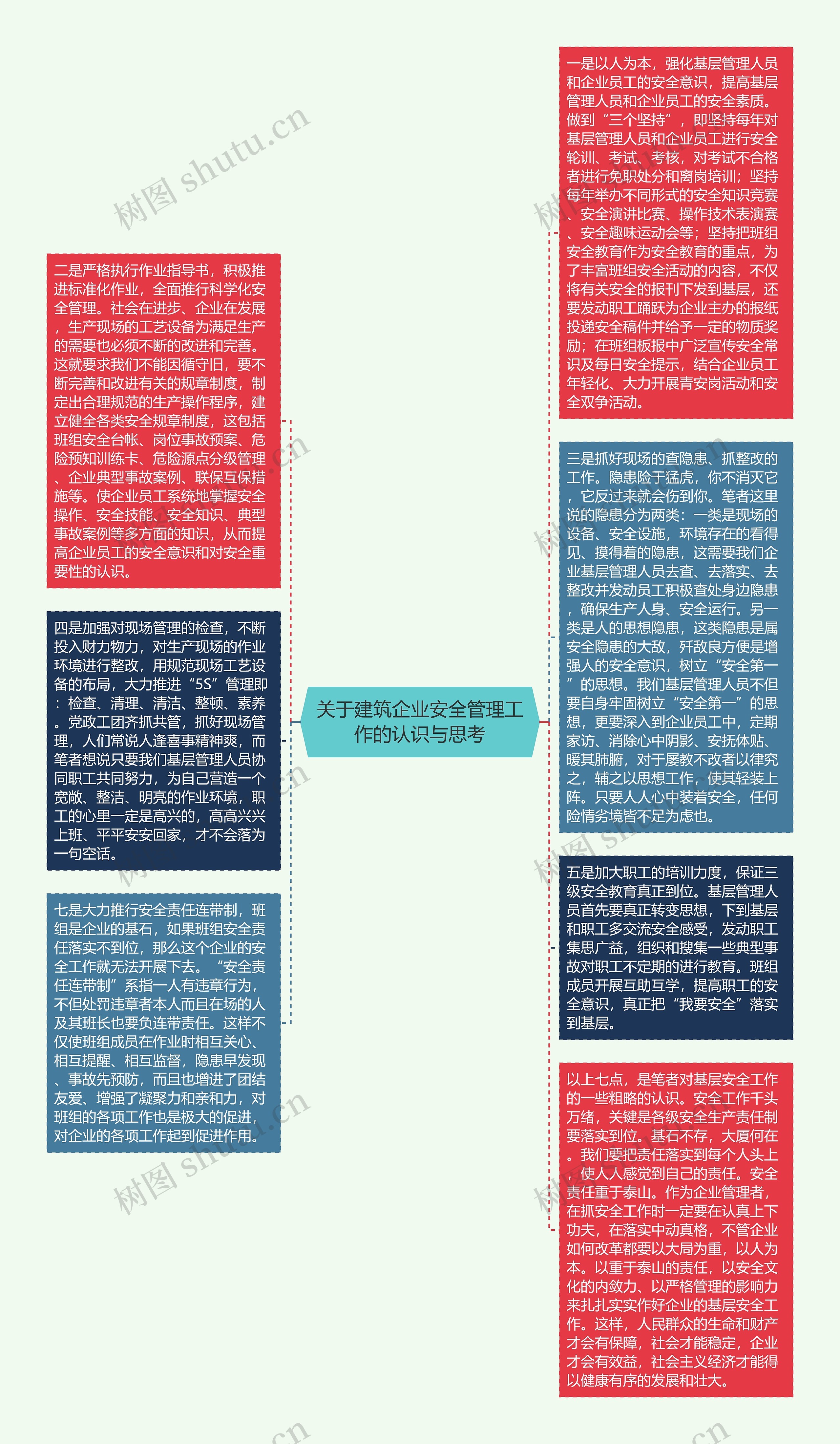 关于建筑企业安全管理工作的认识与思考