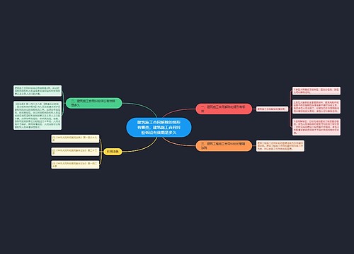 建筑施工合同解除的情形有哪些,建筑施工合同纠纷诉讼有效期是多久 建筑施工合同解除的情形有哪些,建筑施工合同纠纷诉讼有效期是多久