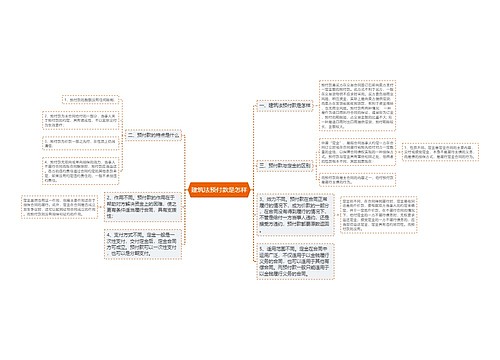 建筑法预付款是怎样