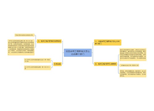 没签合同工程款拖欠怎么办找哪个部门