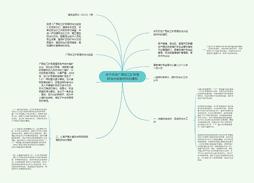 关于印发广西右江矿务局防治水经验材料的通知