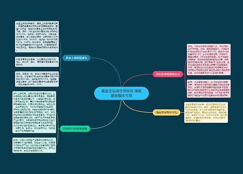 基金主动减仓保排名 偏股基金整体亏损