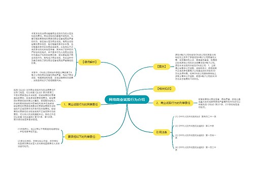 网络商业诋毁行为介绍