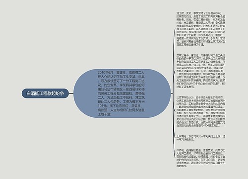 白酒抵工程款起纷争