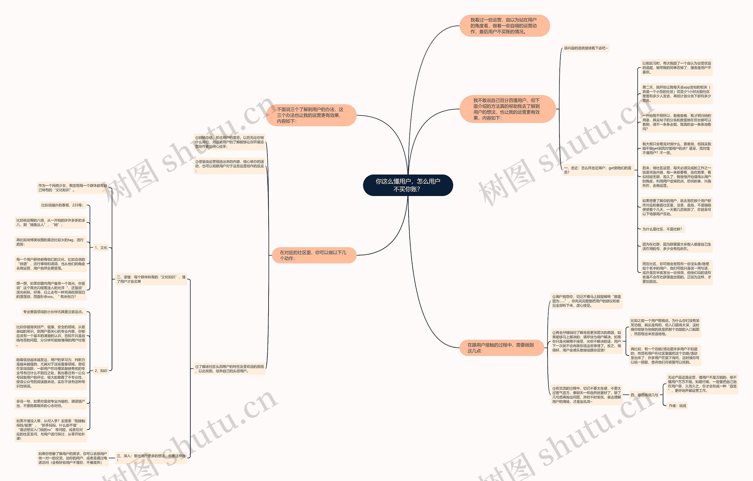 你这么懂用户，怎么用户不买你账？思维导图