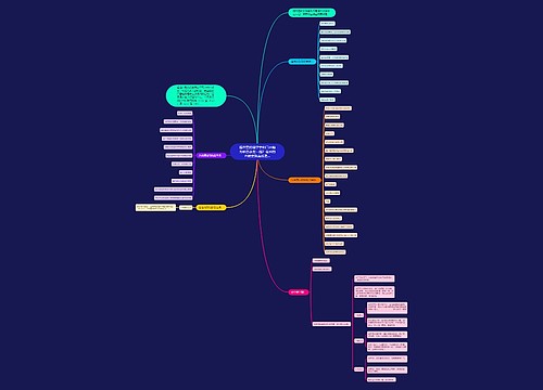 超市里的避孕套和口香糖为啥总放在一起?背后的营销套路竟然是… 超市里的避孕套和口香糖为啥总放在一起?背后的营销套路竟然是…