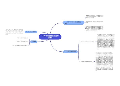 1个人10%的干股分红是怎么算的