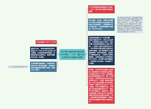 关于贵州省黔南州荔波县安平煤矿“10.4”重大煤与瓦斯突出事故的通报