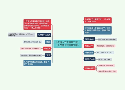 七夕情人节文案第二波！（七夕情人节创意文案）