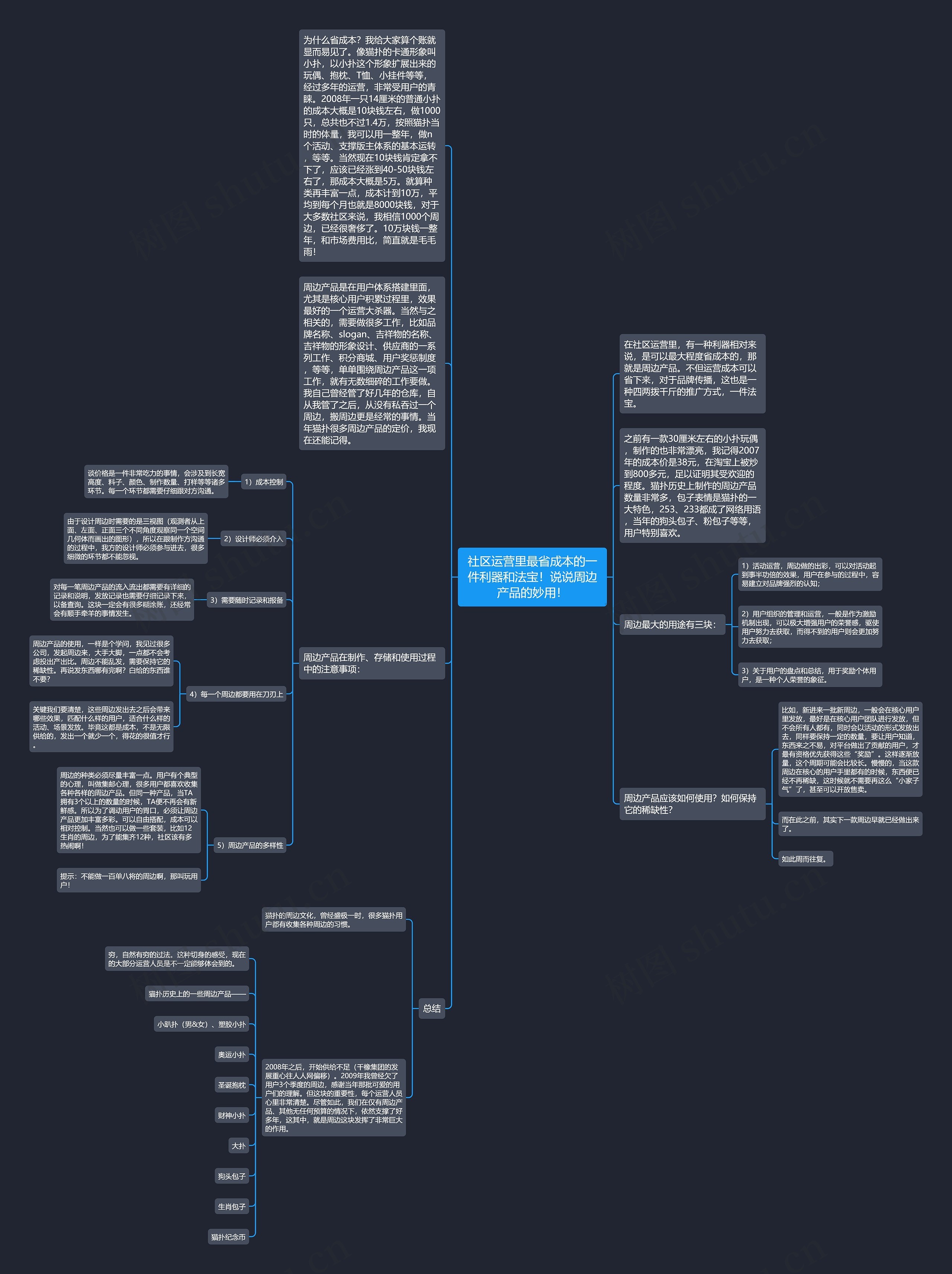 社区运营里最省成本的一件利器和法宝！说说周边产品的妙用！思维导图