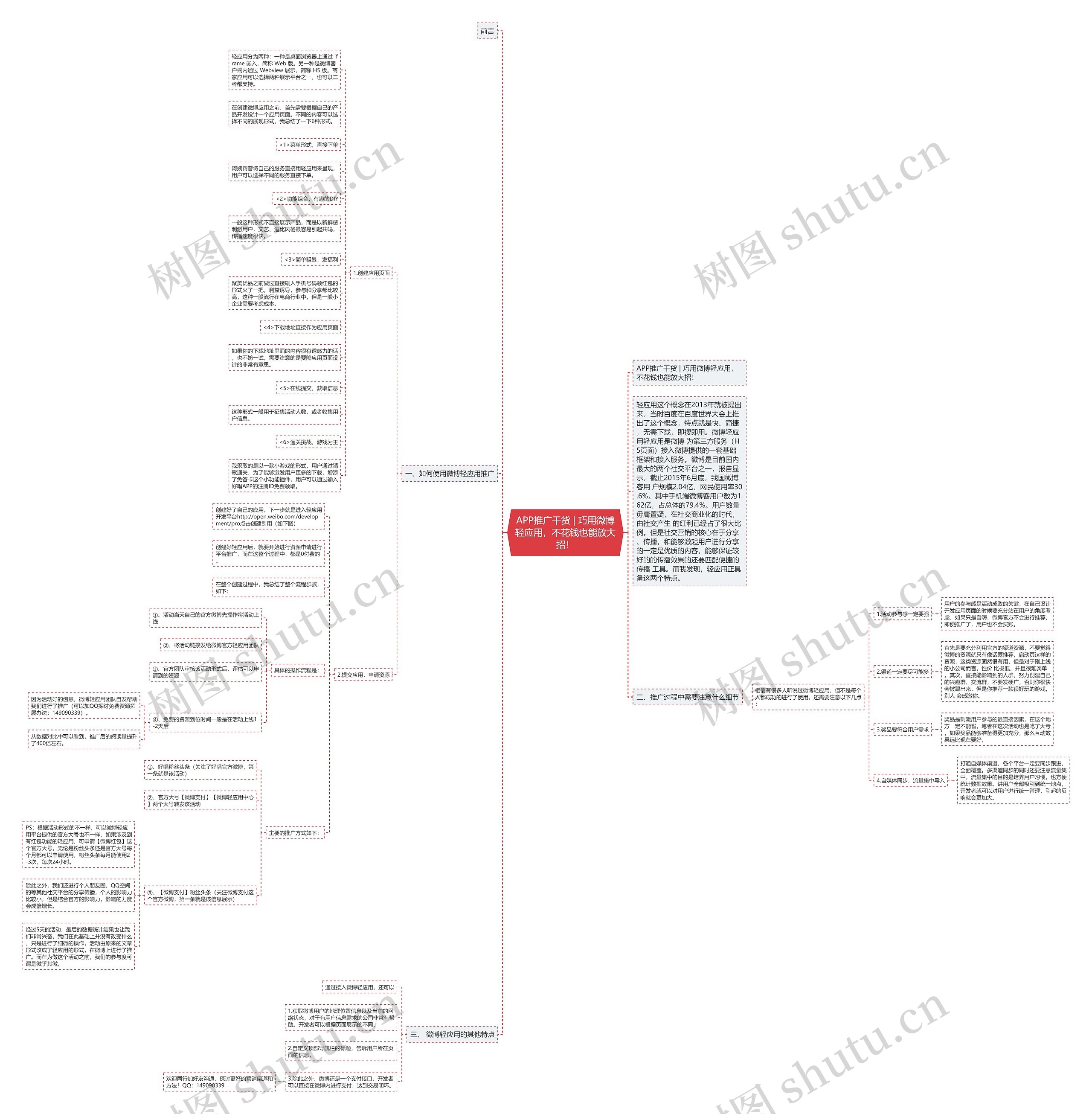 APP推广干货 | 巧用微博轻应用,不花钱也能放大招! APP推广干货 | 巧用微博轻应用,不花钱也能放大招!