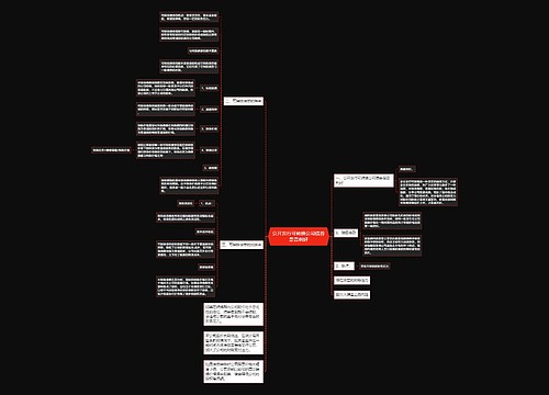 公开发行可转换公司债券是否利好