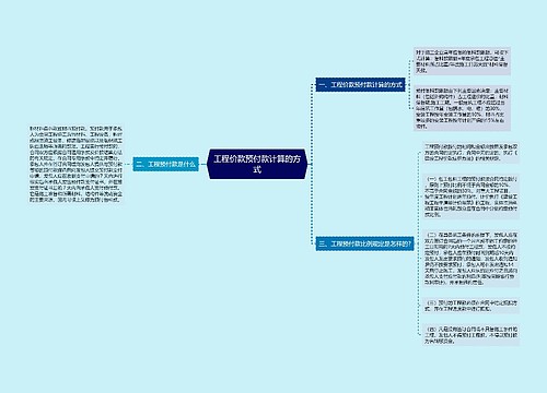 工程价款预付款计算的方式
