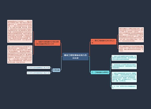 建设工程挂靠协议效力怎么认定