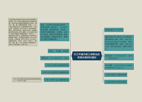 关于开展市政公用事业改革情况调研的通知