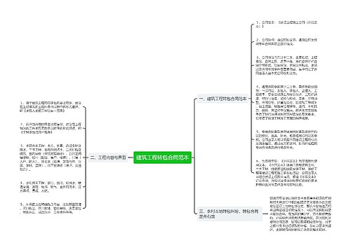 建筑工程转包合同范本