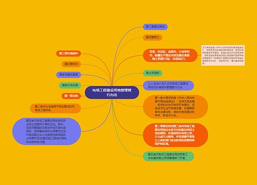 电场工程建设用地管理暂行办法