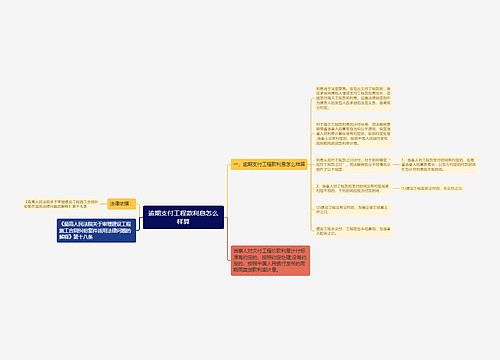 逾期支付工程款利息怎么样算