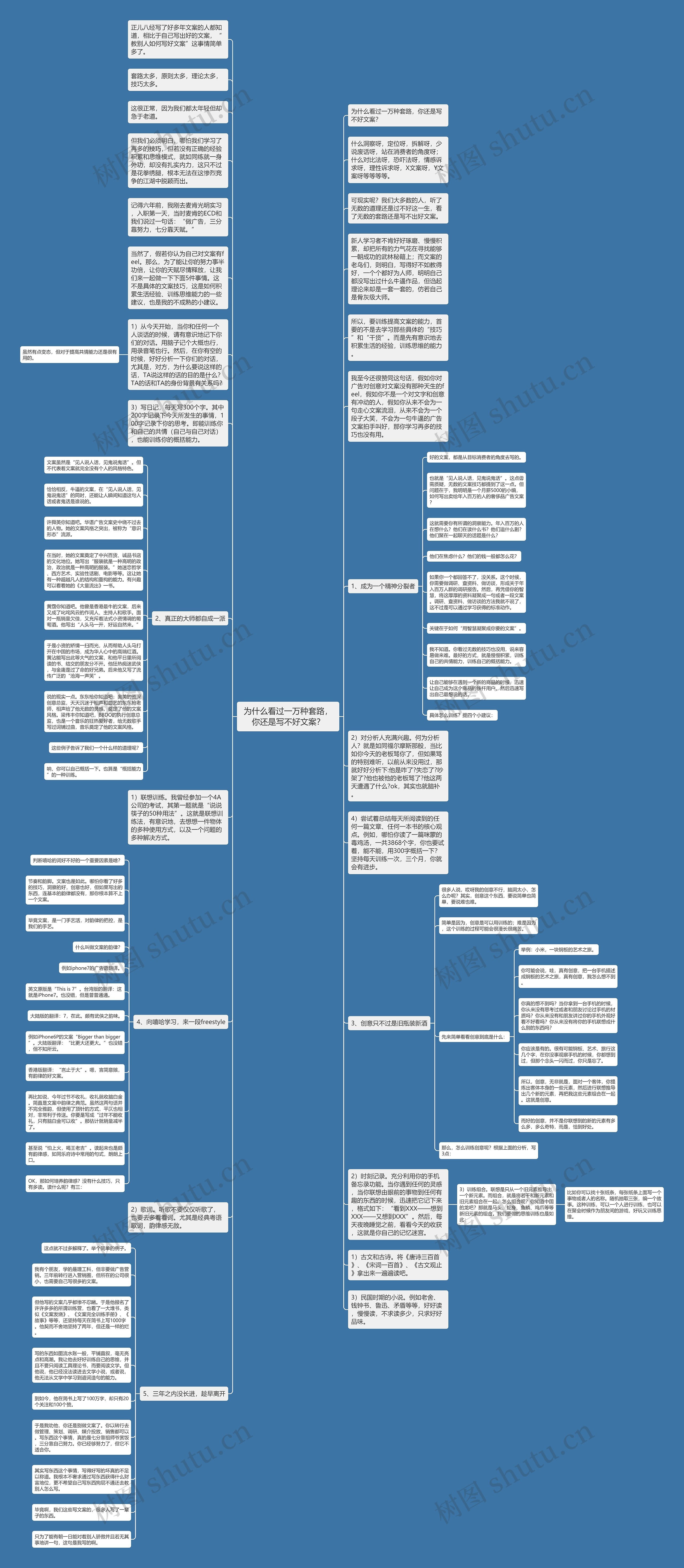 为什么看过一万种套路，你还是写不好文案？思维导图