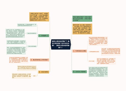 微信小程序如何推广？微信小程序推广的方法及步骤！（微信小程序如何做推广）