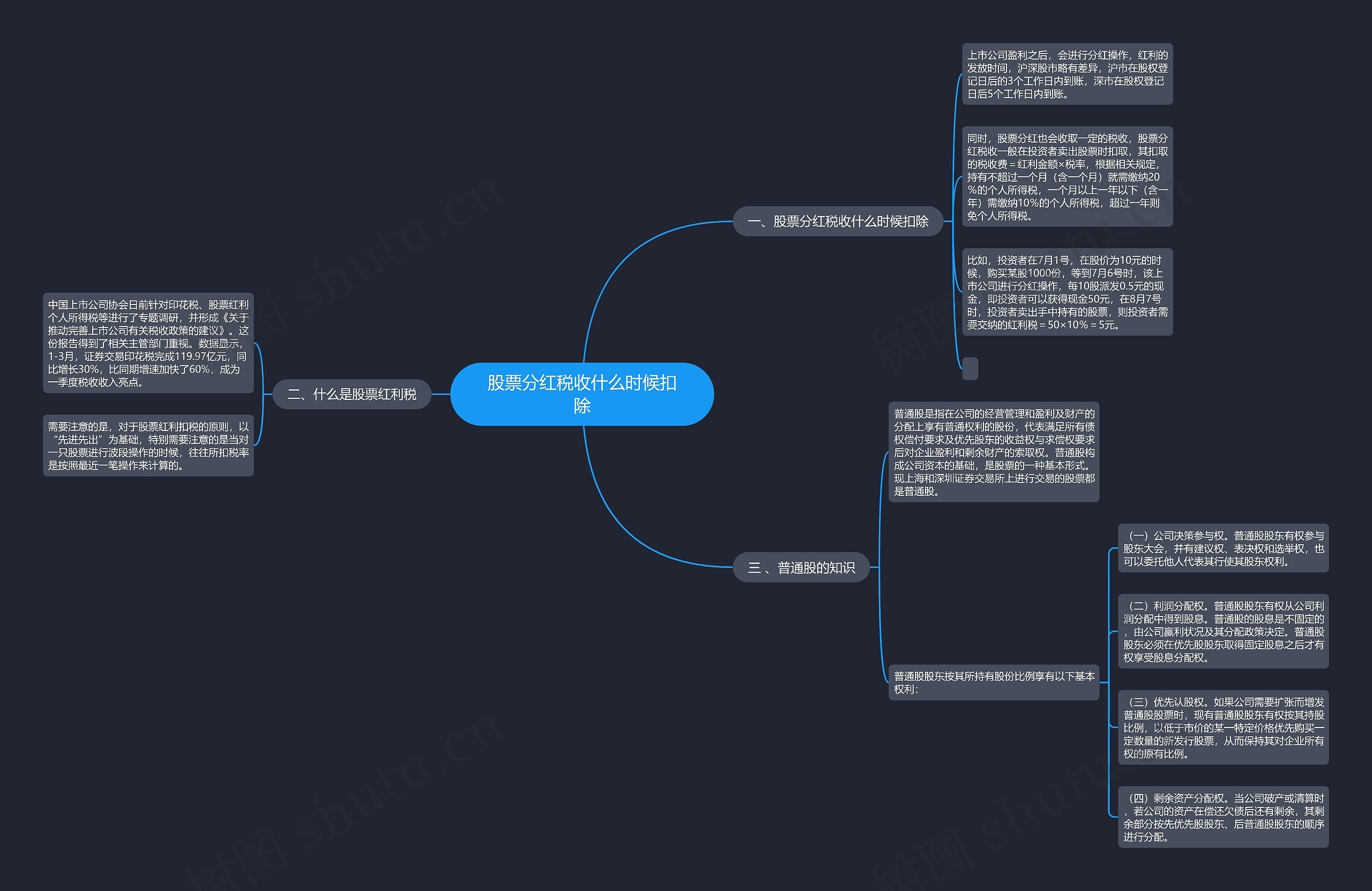 股票分红税收什么时候扣除 股票分红税收什么时候扣除