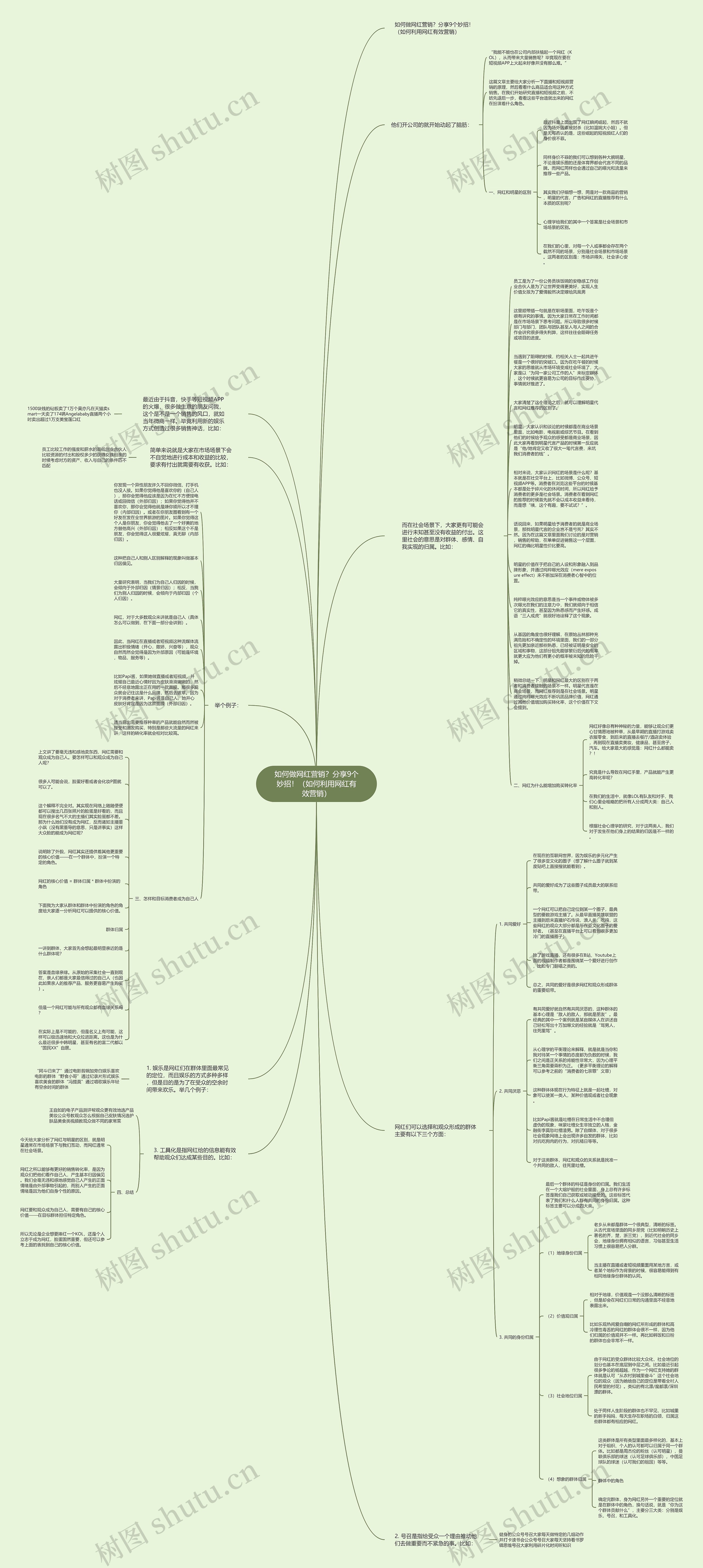 如何做网红营销？分享9个妙招！（如何利用网红有效营销）思维导图
