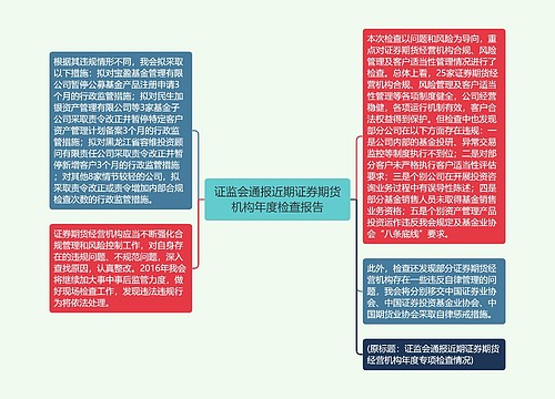 证监会通报近期证券期货机构年度检查报告