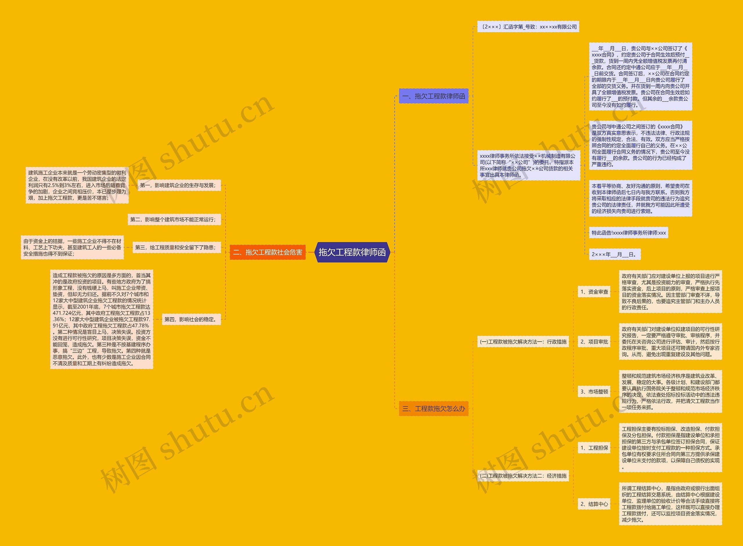 拖欠工程款律师函 拖欠工程款律师函
