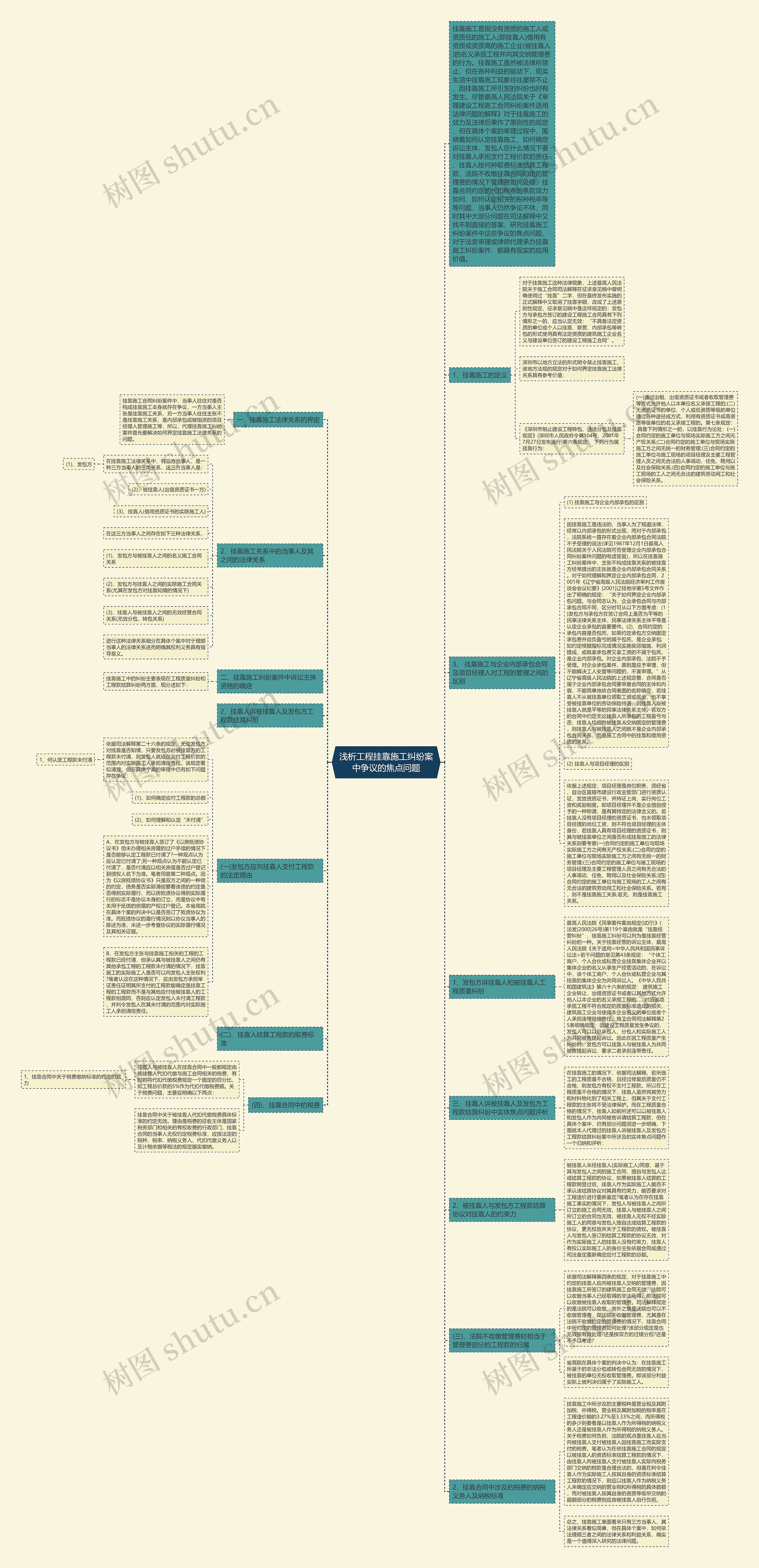浅析工程挂靠施工纠纷案中争议的焦点问题 浅析工程挂靠施工纠纷案中争议的焦点问题