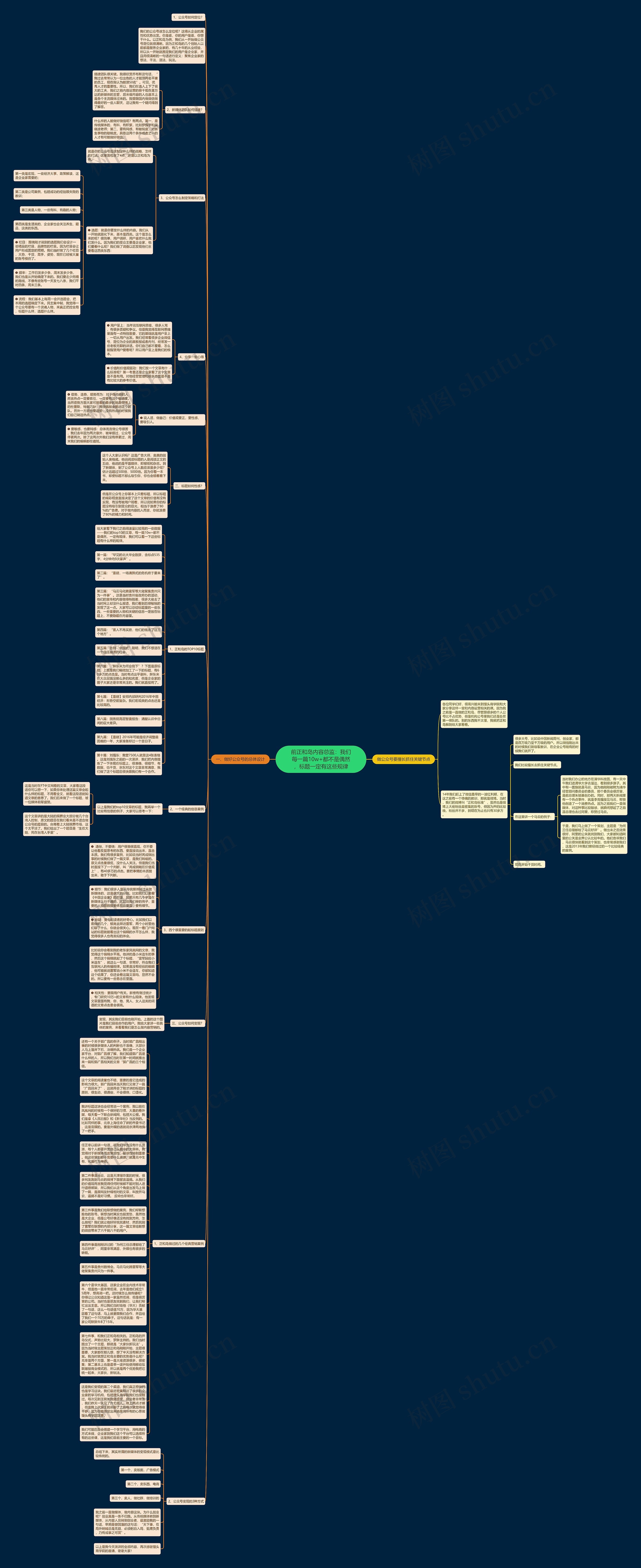 前正和岛内容总监：我们每一篇10w+都不是偶然，标题一定有这些规律思维导图