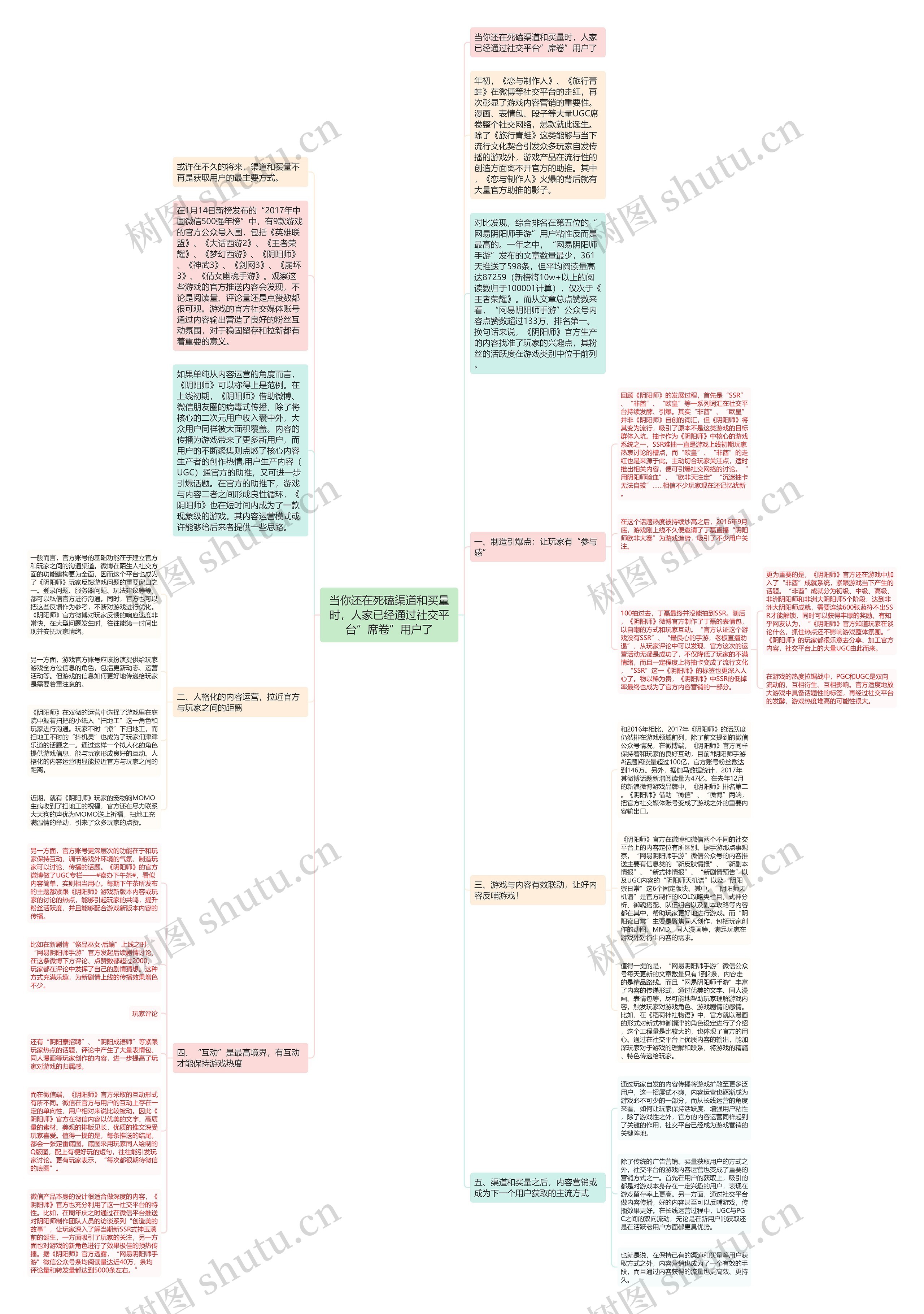 当你还在死磕渠道和买量时，人家已经通过社交平台”席卷”用户了