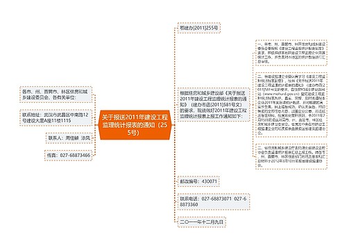 关于报送2011年建设工程监理统计报表的通知（255号）