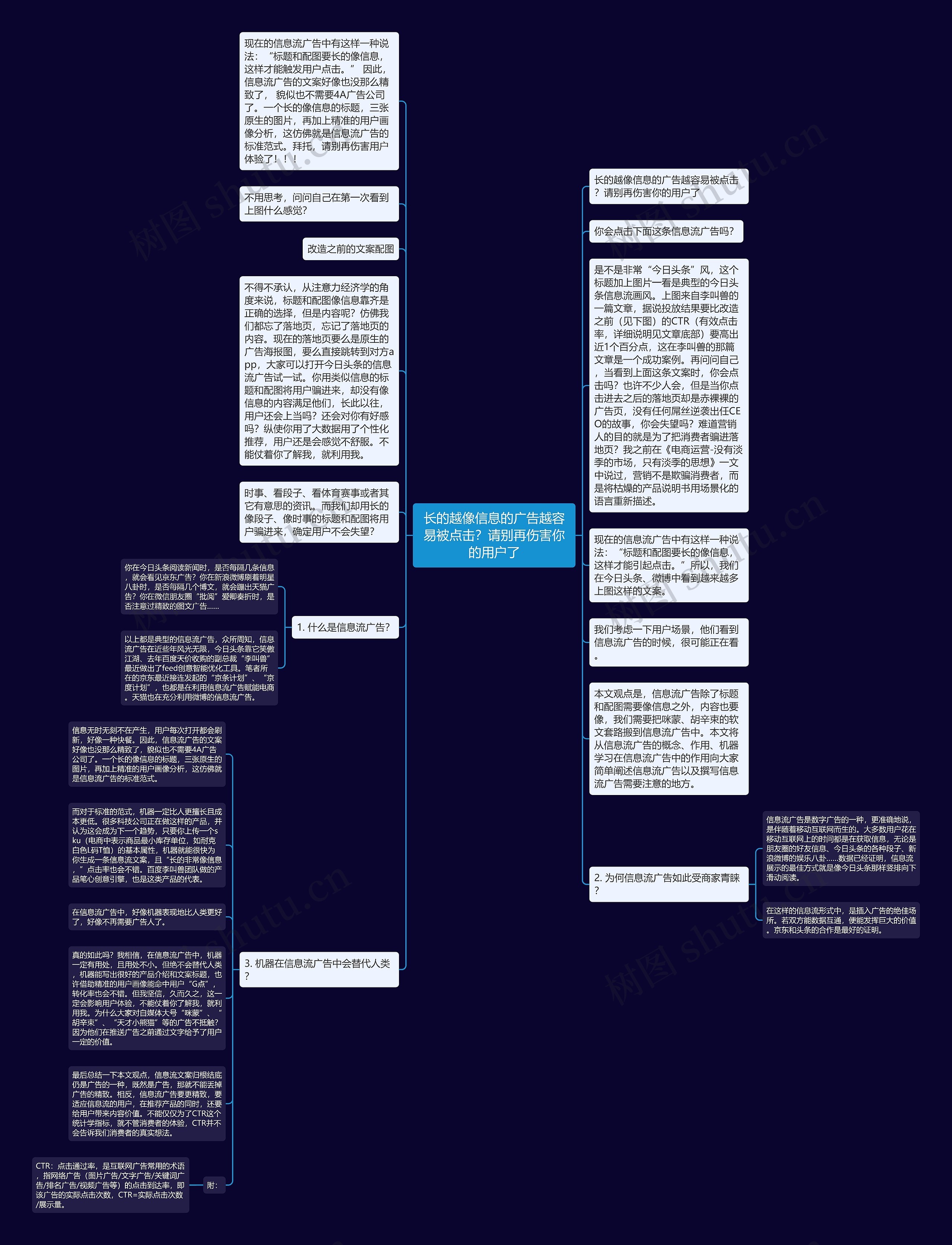 长的越像信息的广告越容易被点击？请别再伤害你的用户了思维导图