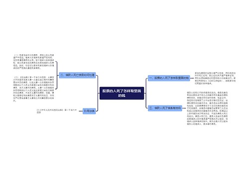 股票的人死了怎样取里面的钱