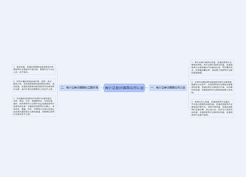 有价证券诈骗罪如何认定