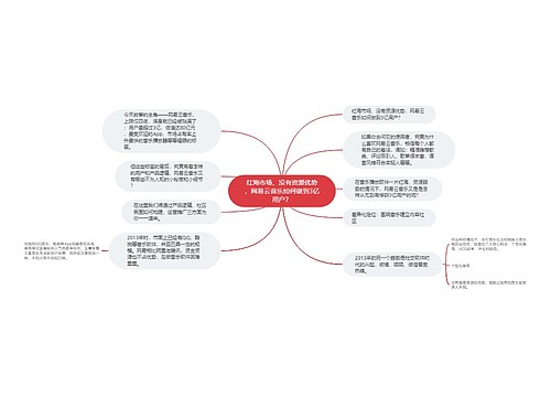 红海市场、没有资源优势，网易云音乐如何做到3亿用户？