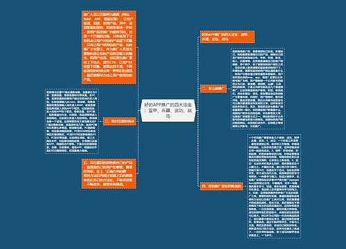 好的APP推广的四大法宝:盔甲、兵器、武功、战马 好的APP推广的四大法宝:盔甲、兵器、武功、战马