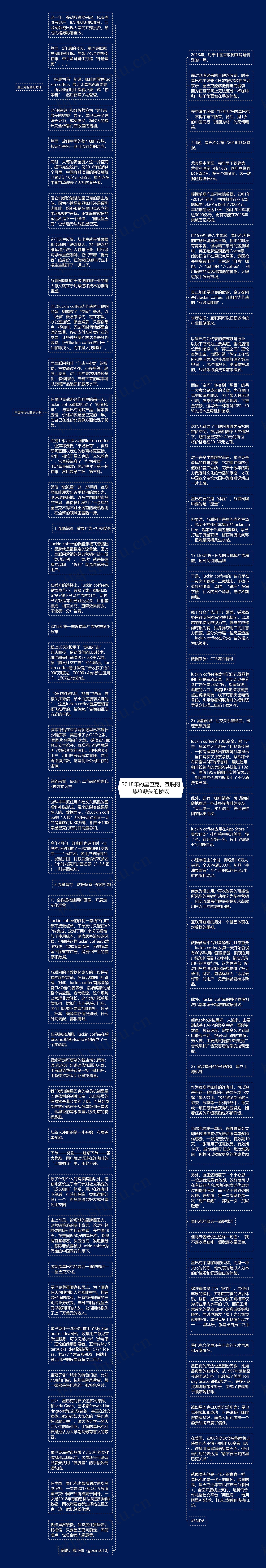 2018年的星巴克，互联网思维缺失的惨败思维导图