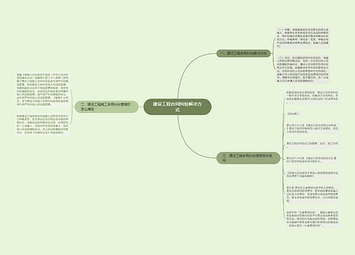 建设工程合同纠纷解决方式