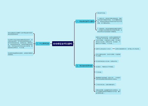 安全保证金可以退吗