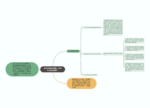 如何治理商业贿赂，如何认定商业贿赂？