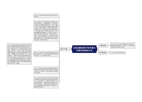 证券法解读第19条申请文件格式和报送方式