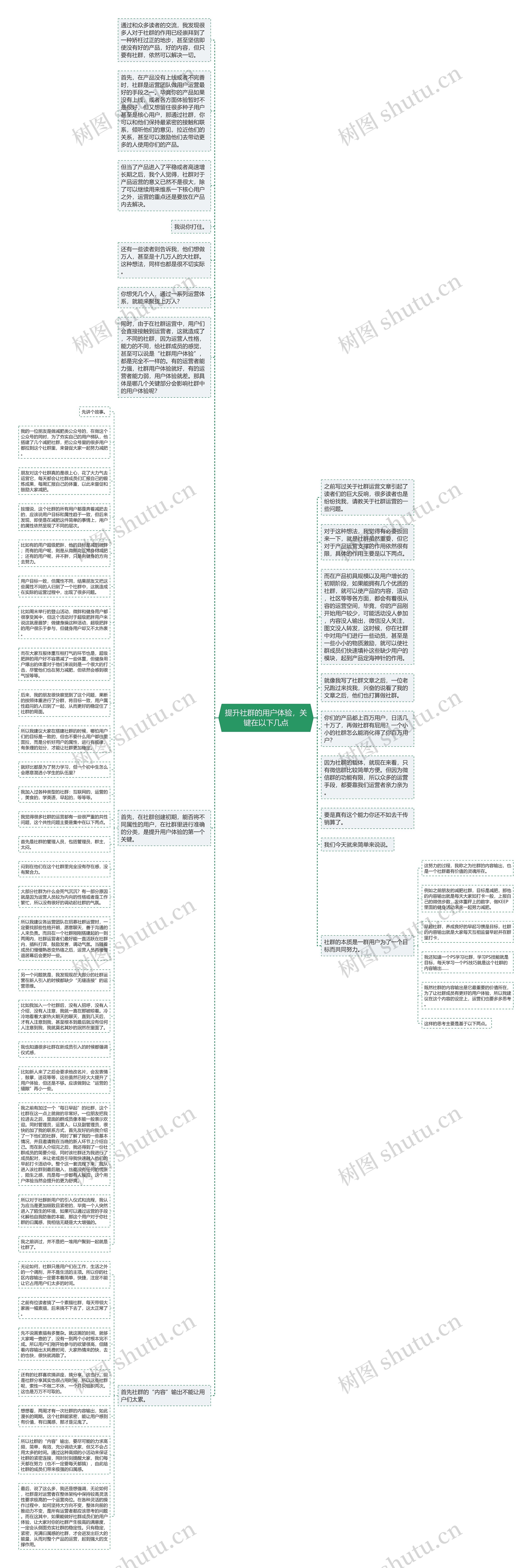 提升社群的用户体验，关键在以下几点