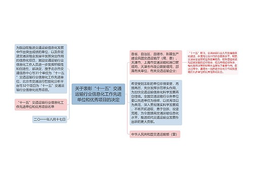 关于表彰“十一五”交通运输行业信息化工作先进单位和优秀项目的决定