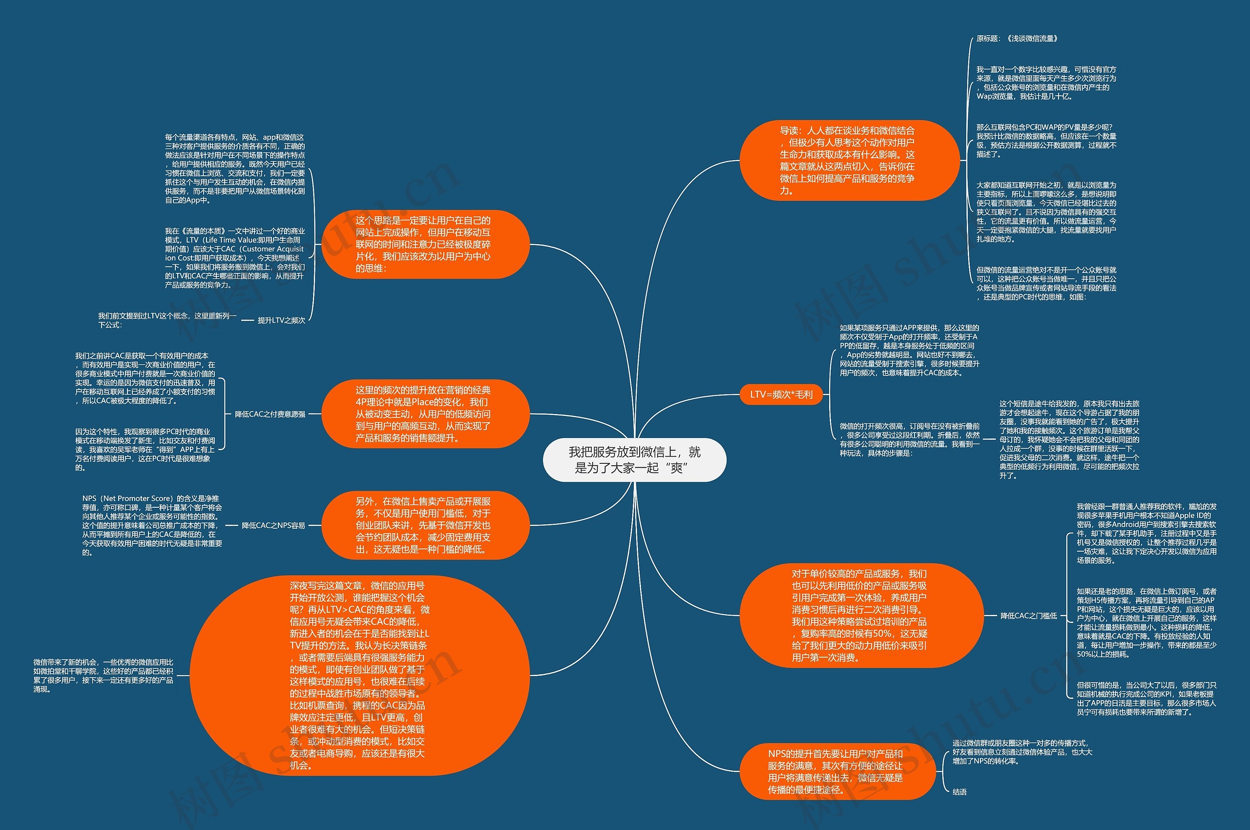 我把服务放到微信上，就是为了大家一起“爽”思维导图